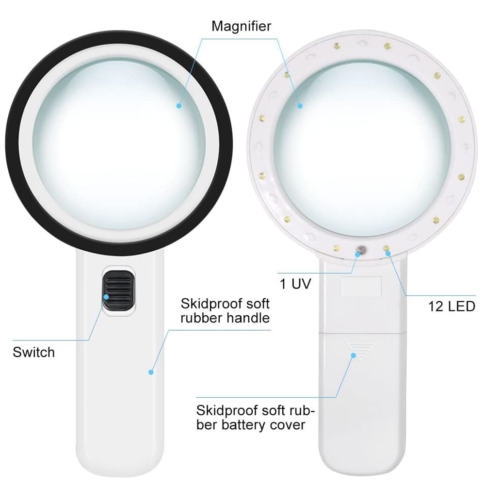 30x LED Backlit Optical Magnifier
