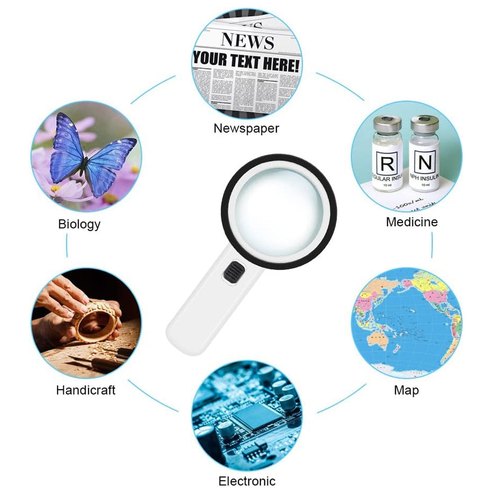 30x LED Backlit Optical Magnifier